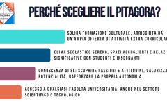 Orientamento 2024 -2025